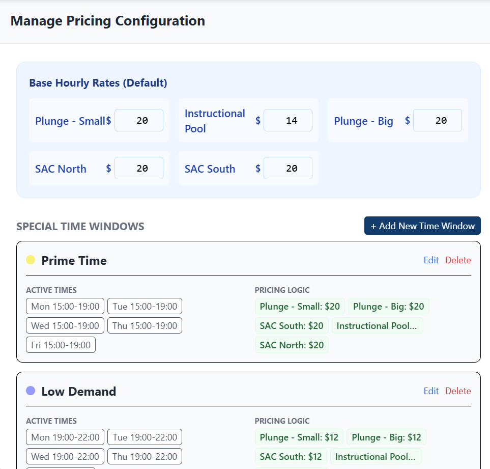 Pricing Tiers